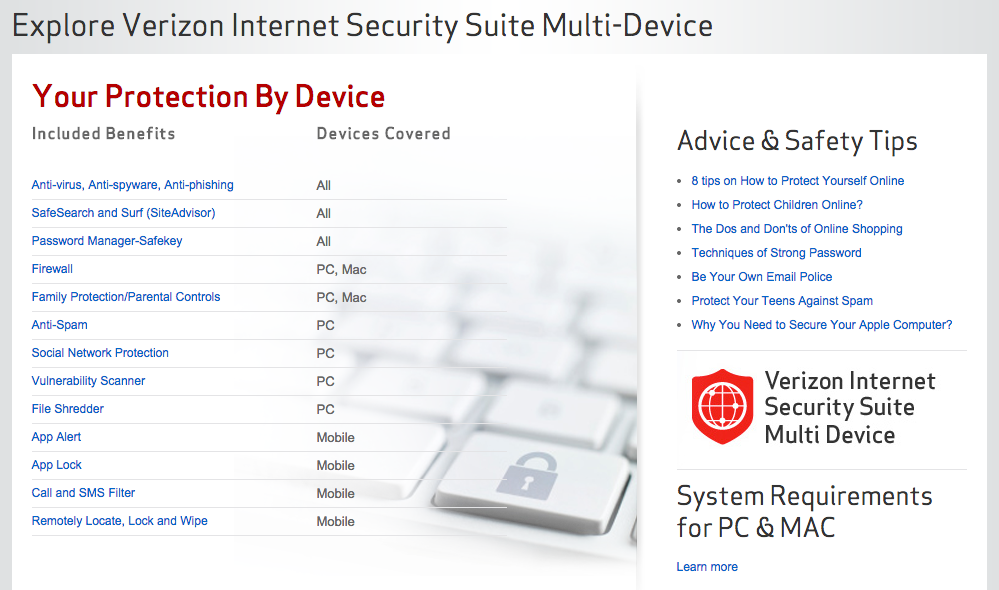 Malware vs Precious Memories #LifeOnFiOS