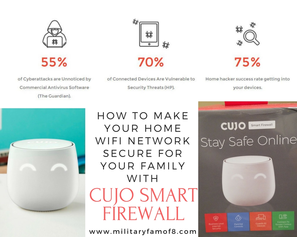 How to Make Your Home Wifi Network Secure for Your Family with Cujo