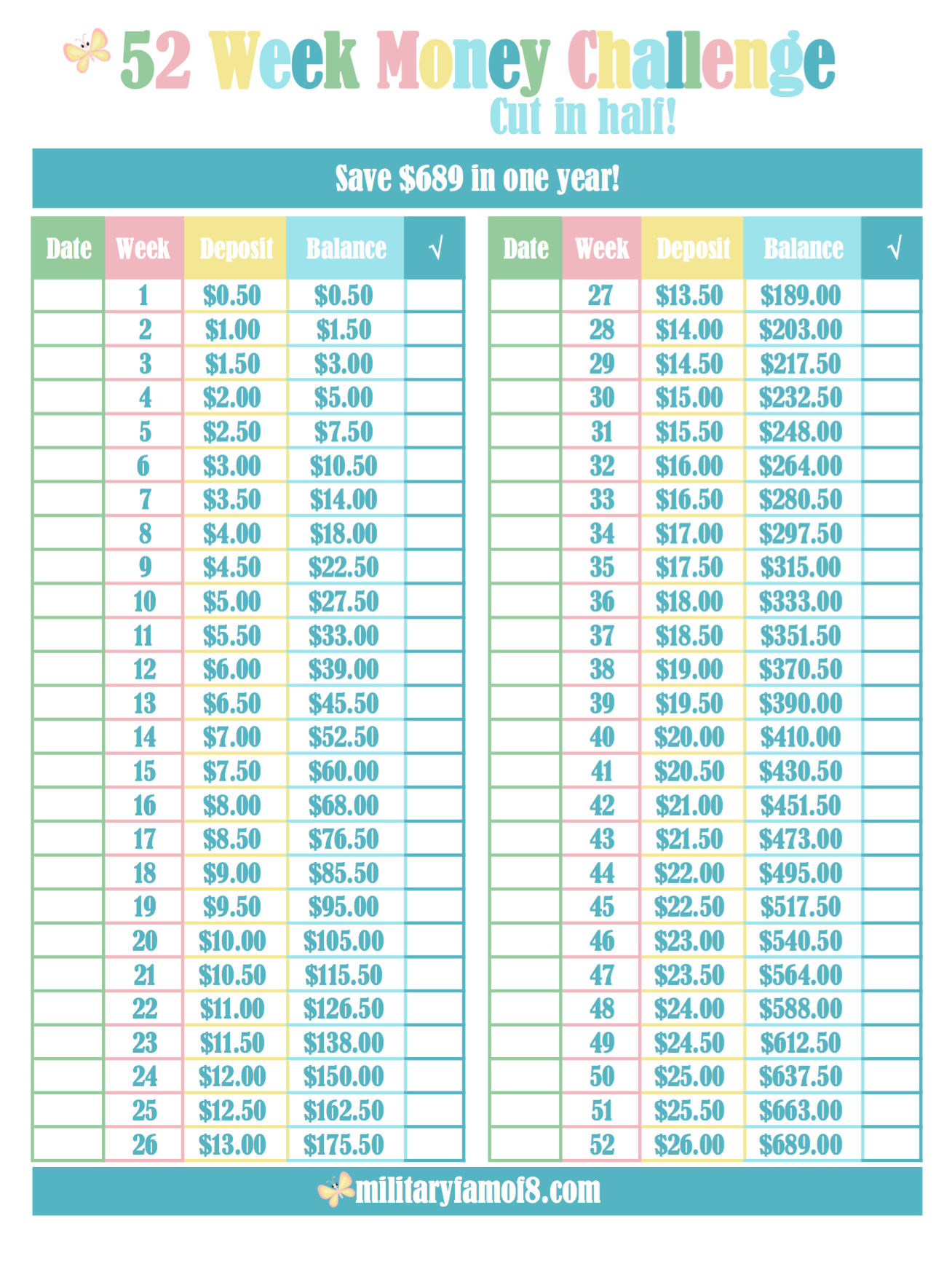 Different Versions of the 52 Week Money Challenge Printable