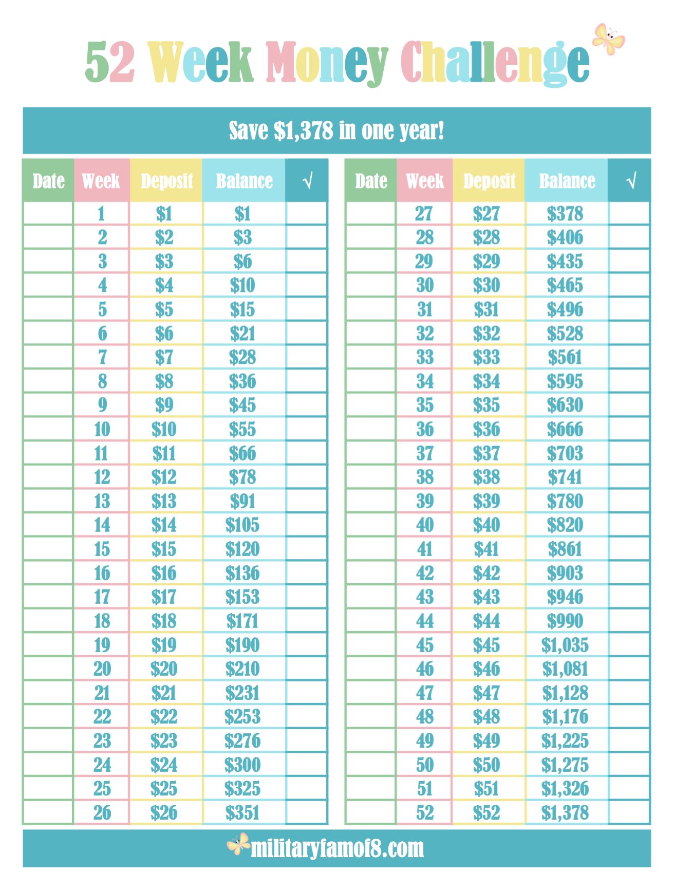Different Versions of the 52 Week Money Challenge Printable